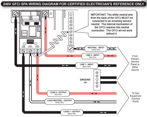 GFCI wiring for a jetted bathtub 